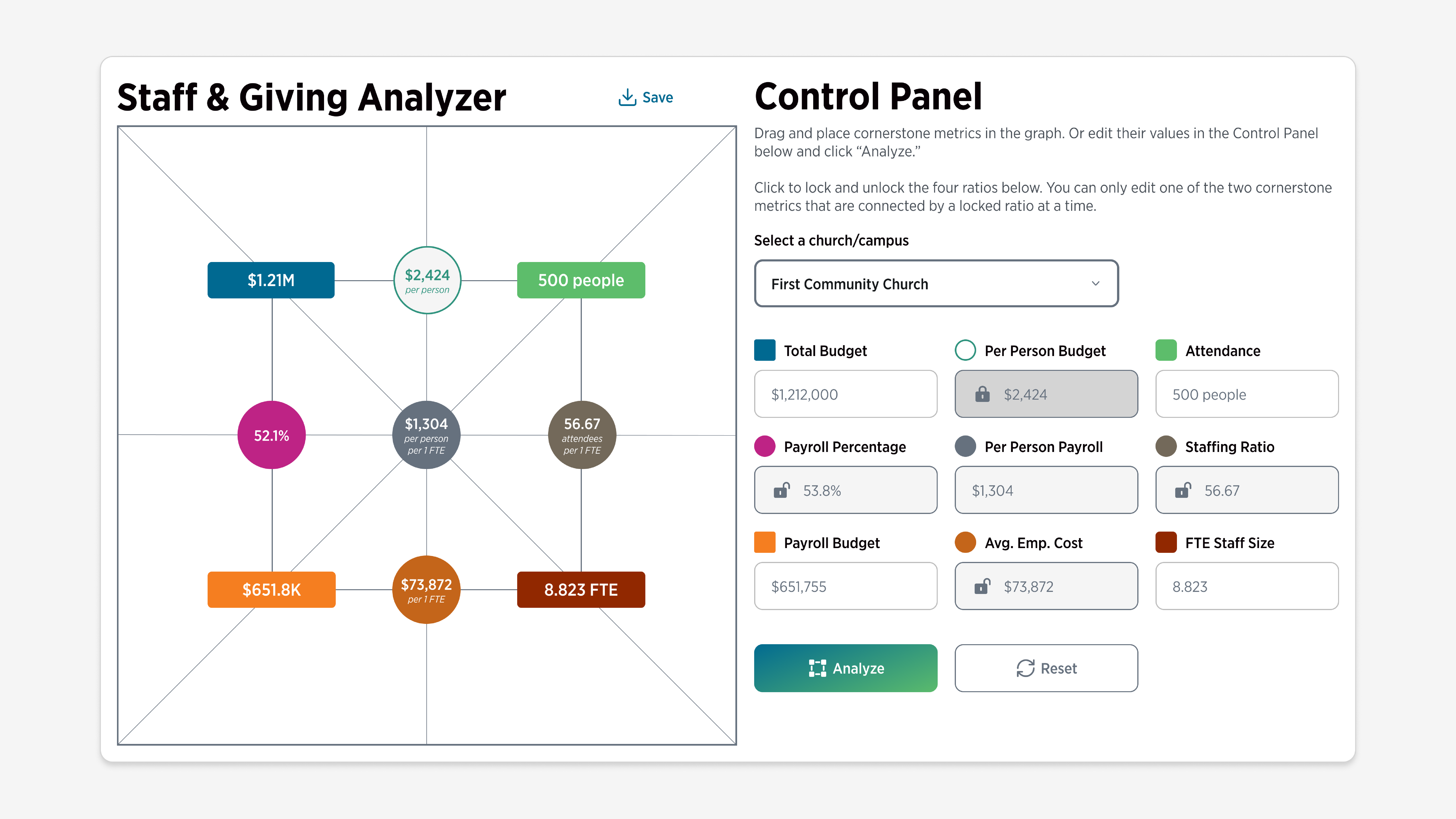 Analyzer Graph Preview@4x.png
